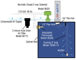 cabinetcoolers_inner2